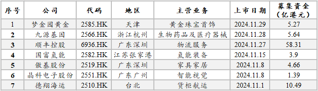 屏幕截图 2024-12-20 104058.png 屏幕截图 2024-12-20 104058.png