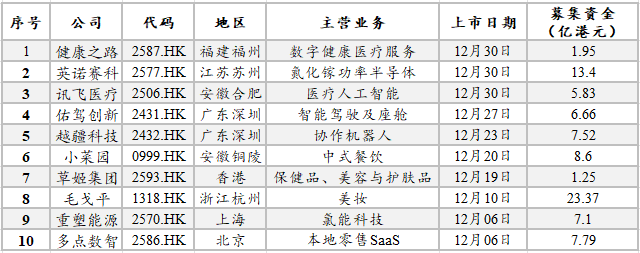 屏幕截图 2025-01-10 173317.png 屏幕截图 2025-01-10 173317.png