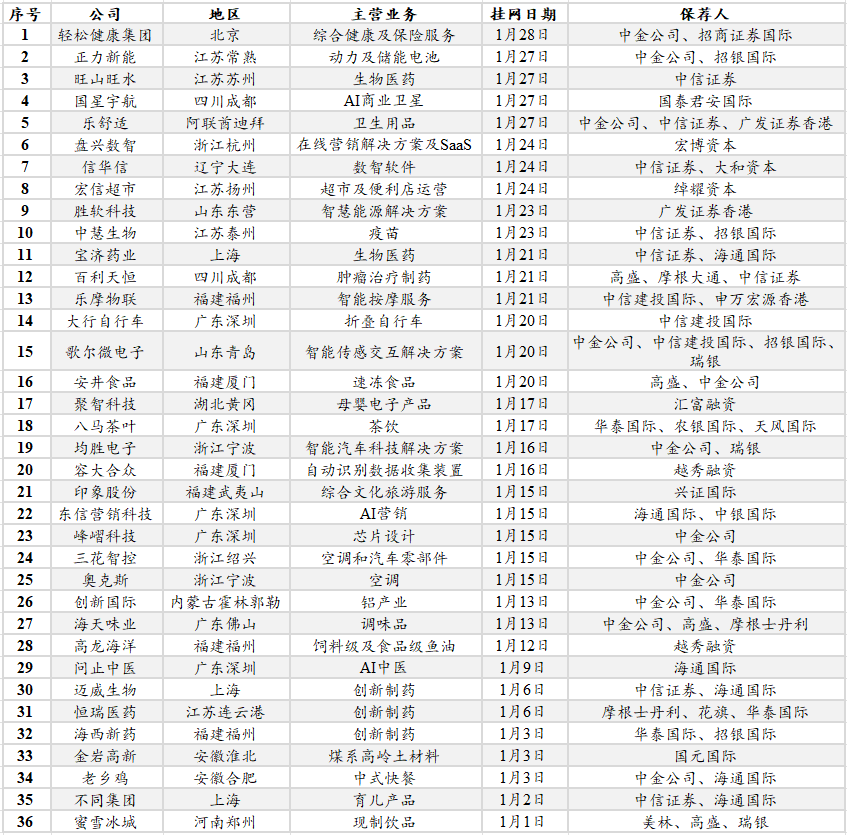 屏幕截图 2025-02-21 145732.png 屏幕截图 2025-02-21 145732.png