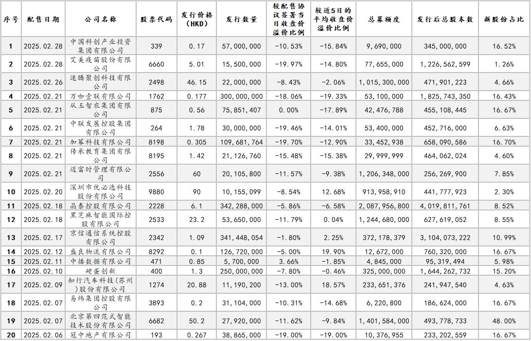 屏幕截图 2025-03-10 172922.png 屏幕截图 2025-03-10 172922.png