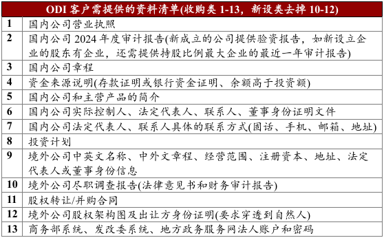 屏幕截图 2025-03-28 173038.png 屏幕截图 2025-03-28 173038.png