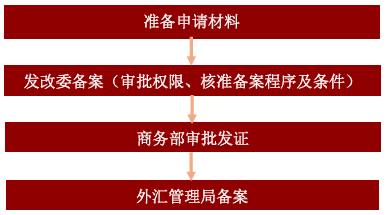 屏幕截图 2025-03-28 172931.png 屏幕截图 2025-03-28 172931.png
