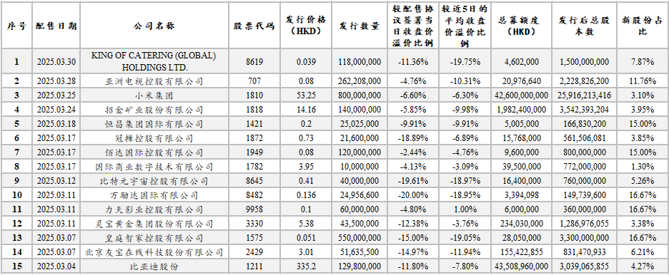 屏幕截图 2025-04-25 140706.png 屏幕截图 2025-04-25 140706.png