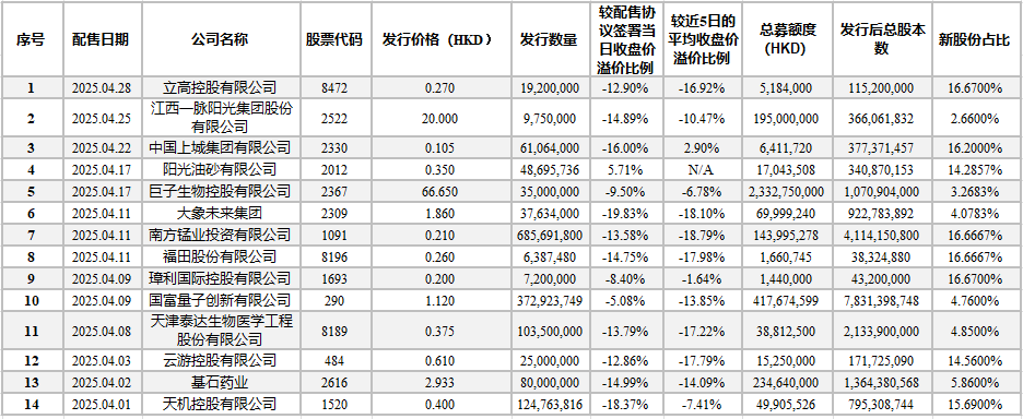 屏幕截图 2025-05-13 153148.png 屏幕截图 2025-05-13 153148.png