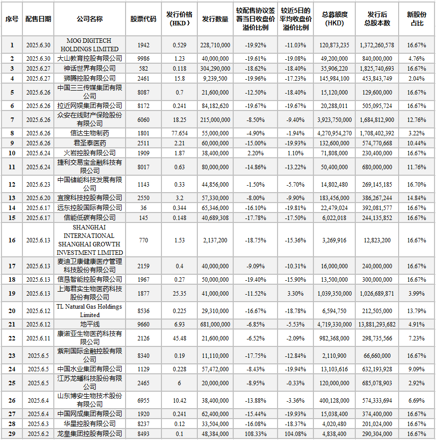 屏幕截图 2025-07-10 183849.png 屏幕截图 2025-07-10 183849.png